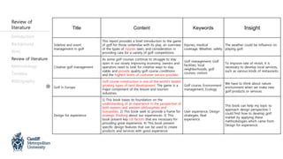 Introduction
Background
Aims
Review of literature
Methodology
Timeline
Bibliography
Title Content Keywords Insight
Sideline and event
management in golf
This report provides a brief introduction to the game
of golf for those unfamiliar with its play, an overview
of the types of injuries seen, and consideration in
providing care for a variety of golf competitions.
Injuries, medical
coverage, Weather, safety
The weather could be influence on
playing golf.
Creative golf management
As some golf courses continue to struggle to stay
open in our slowly improving economy, owners and
operators need to look for creative ways to stay
viable and provide quality golf course conditions
and the highest levels of customer service possible.
Golf management, Golf
facilities, local
neighborhoods, golf
courses, visitors
To improve rate of revisit, it is
necessary to develop local services,
such as various kinds of restaurants.
Golf in Europe
Golf course construction is one of the world’s fastest
growing types of land development. The game is a
major component of the leisure and tourism
industries.
Golf course, Environment
management, Ecology
We have to think about nature
environment when we make new
golf products or services.
Design for experience
1) This book bases its foundation on the
understanding of an experience in the perspective of
both eastern and western philosophies and
humanities. 2) This book seek to provide a frame for
strategic thinking about our experiences. 3) This
book present key UX factors that are necessary for
providing great experience. 4) This book present
specific design features that can be used to create
products and services with good experience.
User experience, Design
strategies, Real
experience
This book can help my topic to
approach design perspective. I
could find how to develop golf
market by applying these
methodologies which came from
Design for experience.
Review of
literature
 
