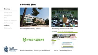 Introduction
Background
Aims
Review of literature
Methodology
Timeline
Bibliography
Timeline
Hwarang elementary school
Field trip plan
Hwahong elementary school
Korea Elementary school golf association Habin Elementary school
 