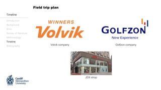 Introduction
Background
Aims
Review of literature
Methodology
Timeline
Bibliography
Timeline
Volvik company
Field trip plan
JDX shop
Golfzon company
 