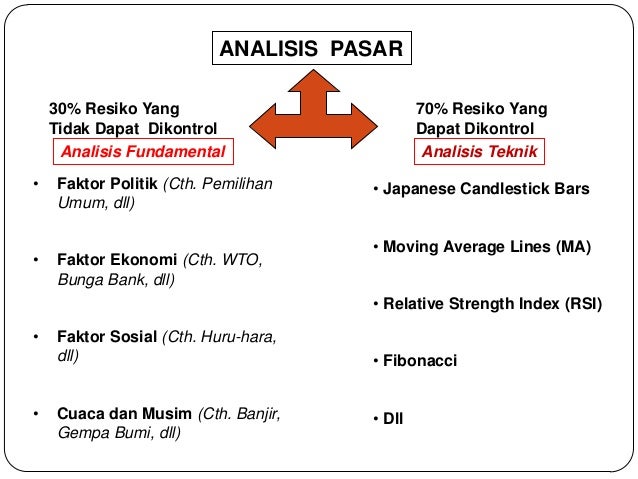 Strategi perdagangan derivatif kredit
