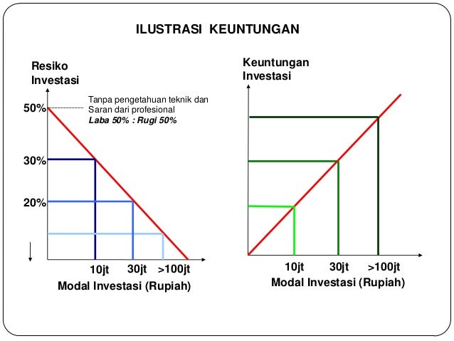 Strategi perdagangan derivatif kredit