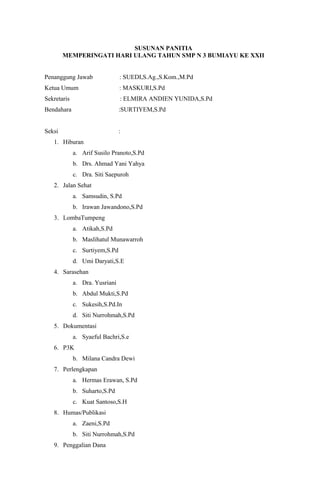 SUSUNAN PANITIA
MEMPERINGATI HARI ULANG TAHUN SMP N 3 BUMIAYU KE XXII
Penanggung Jawab : SUEDI,S.Ag.,S.Kom.,M.Pd
Ketua Umum : MASKURI,S.Pd
Sekretaris : ELMIRA ANDIEN YUNIDA,S.Pd
Bendahara :SURTIYEM,S.Pd
Seksi :
1. Hiburan
a. Arif Susilo Pranoto,S.Pd
b. Drs. Ahmad Yani Yahya
c. Dra. Siti Saepuroh
2. Jalan Sehat
a. Samsudin, S.Pd
b. Irawan Jawandono,S.Pd
3. LombaTumpeng
a. Atikah,S.Pd
b. Maslihatul Munawarroh
c. Surtiyem,S.Pd
d. Umi Daryati,S.E
4. Sarasehan
a. Dra. Yusriani
b. Abdul Mukti,S.Pd
c. Sukesih,S.Pd.In
d. Siti Nurrohmah,S.Pd
5. Dokumentasi
a. Syaeful Bachri,S.e
6. P3K
b. Milana Candra Dewi
7. Perlengkapan
a. Hermas Erawan, S.Pd
b. Suharto,S.Pd
c. Kuat Santoso,S.H
8. Humas/Publikasi
a. Zaeni,S.Pd
b. Siti Nurrohmah,S.Pd
9. Penggalian Dana
 