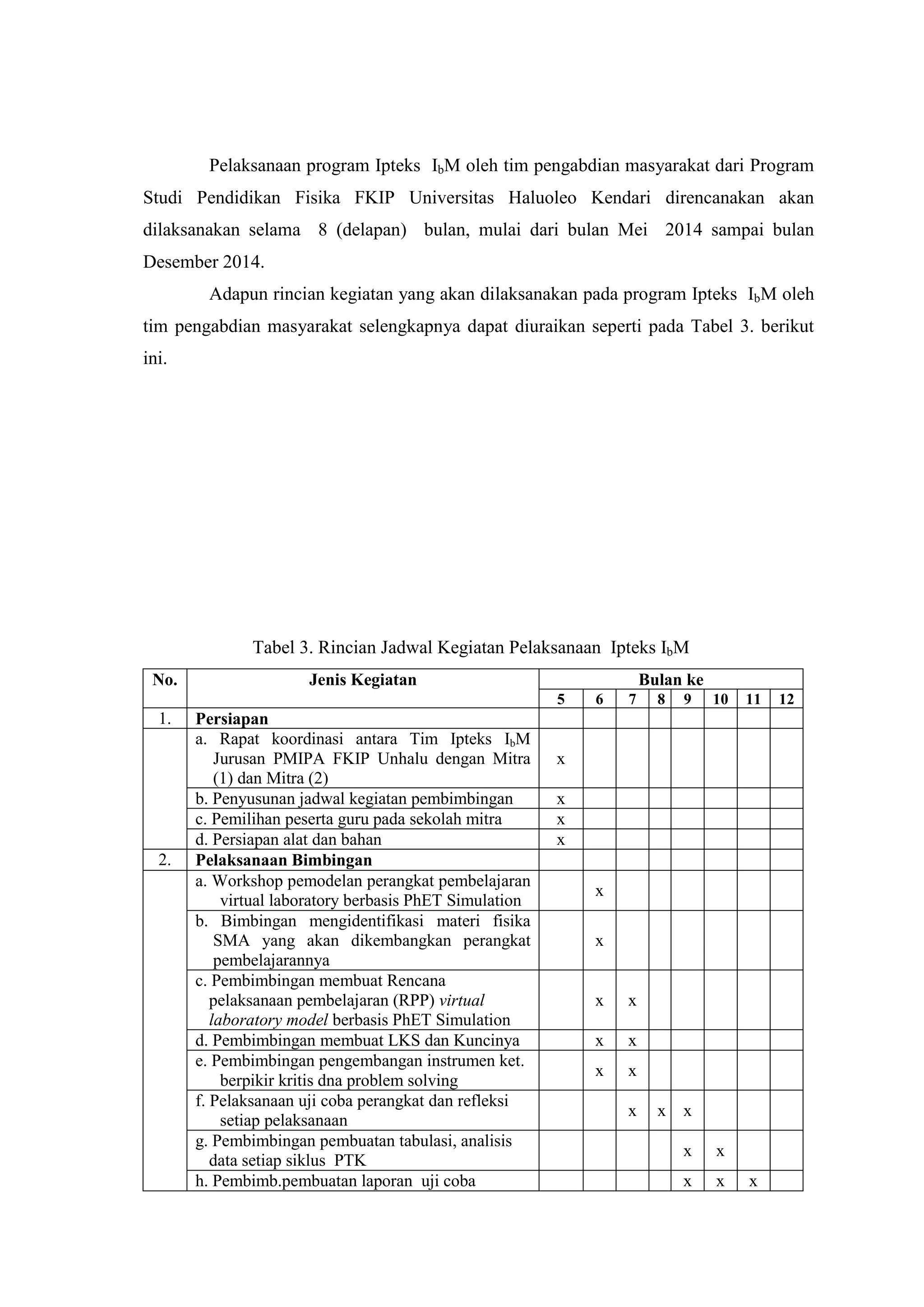 Pelaksanaan program Ipteks IbM oleh tim pengabdian masyarakat dari Program Studi Pendidikan Fisika FKIP Universitas Haluoleo Kendari direncanakan akan dilaksanakan selama 8 (delapan) bulan, mulai dari bulan Mei 2014 sampai bulan Desember 2014. Adapun rincian kegiatan yang akan dilaksanakan pada program Ipteks IbM oleh tim pengabdian masyarakat selengkapnya dapat diuraikan seperti pada Tabel 3. berikut ini. Tabel 3. Rincian Jadwal Kegiatan Pelaksanaan Ipteks IbM 
No. 
Jenis Kegiatan 
Bulan ke 
5 
6 
7 
8 
9 
10 
11 
12 
1. 
Persiapan 
a. Rapat koordinasi antara Tim Ipteks IbM Jurusan PMIPA FKIP Unhalu dengan Mitra (1) dan Mitra (2) 
x 
b. Penyusunan jadwal kegiatan pembimbingan 
x 
c. Pemilihan peserta guru pada sekolah mitra 
x 
d. Persiapan alat dan bahan 
x 
2. 
Pelaksanaan Bimbingan 
a. Workshop pemodelan perangkat pembelajaran virtual laboratory berbasis PhET Simulation 
x 
b. Bimbingan mengidentifikasi materi fisika SMA yang akan dikembangkan perangkat pembelajarannya 
x 
c. Pembimbingan membuat Rencana pelaksanaan pembelajaran (RPP) virtual laboratory model berbasis PhET Simulation 
x 
x 
d. Pembimbingan membuat LKS dan Kuncinya 
x 
x 
e. Pembimbingan pengembangan instrumen ket. berpikir kritis dna problem solving 
x 
x 
f. Pelaksanaan uji coba perangkat dan refleksi setiap pelaksanaan 
x 
x 
x 
g. Pembimbingan pembuatan tabulasi, analisis data setiap siklus PTK 
x 
x 
h. Pembimb.pembuatan laporan uji coba 
x 
x 
x 
 
