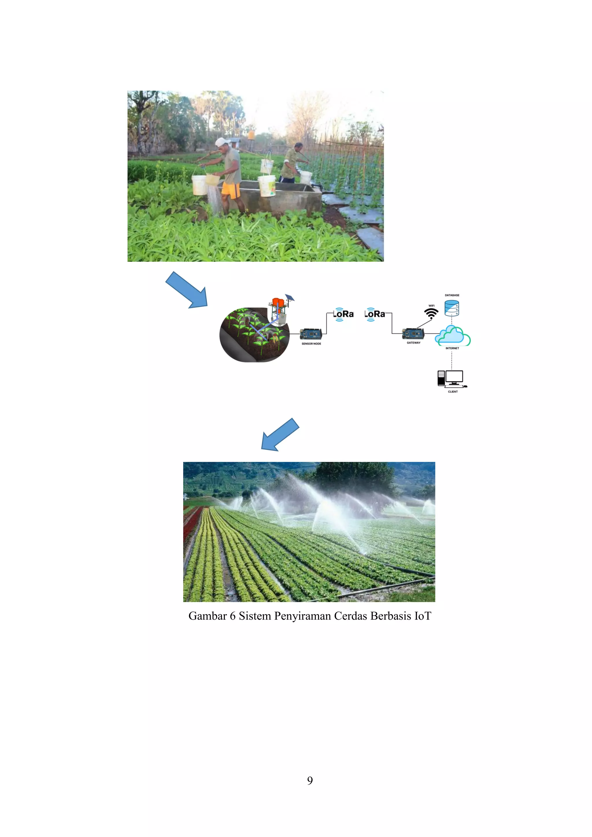 9
Gambar 6 Sistem Penyiraman Cerdas Berbasis IoT
 