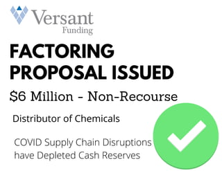 FACTORING
PROPOSAL ISSUED
$6 Million - Non-Recourse
Distributor of Chemicals
COVID Supply Chain Disruptions
have Depleted Cash Reserves
 