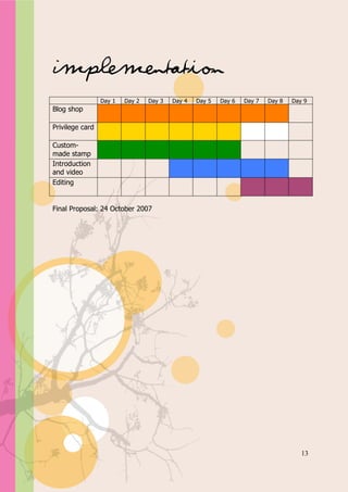 Appendix A




Implementation
                 Day 1   Day 2   Day 3   Day 4   Day 5   Day 6   Day 7   Day 8   Day 9
Blog shop

Privilege card

Custom-
made stamp
Introduction
and video
Editing


Final Proposal: 24 October 2007




                                                                                    13
 