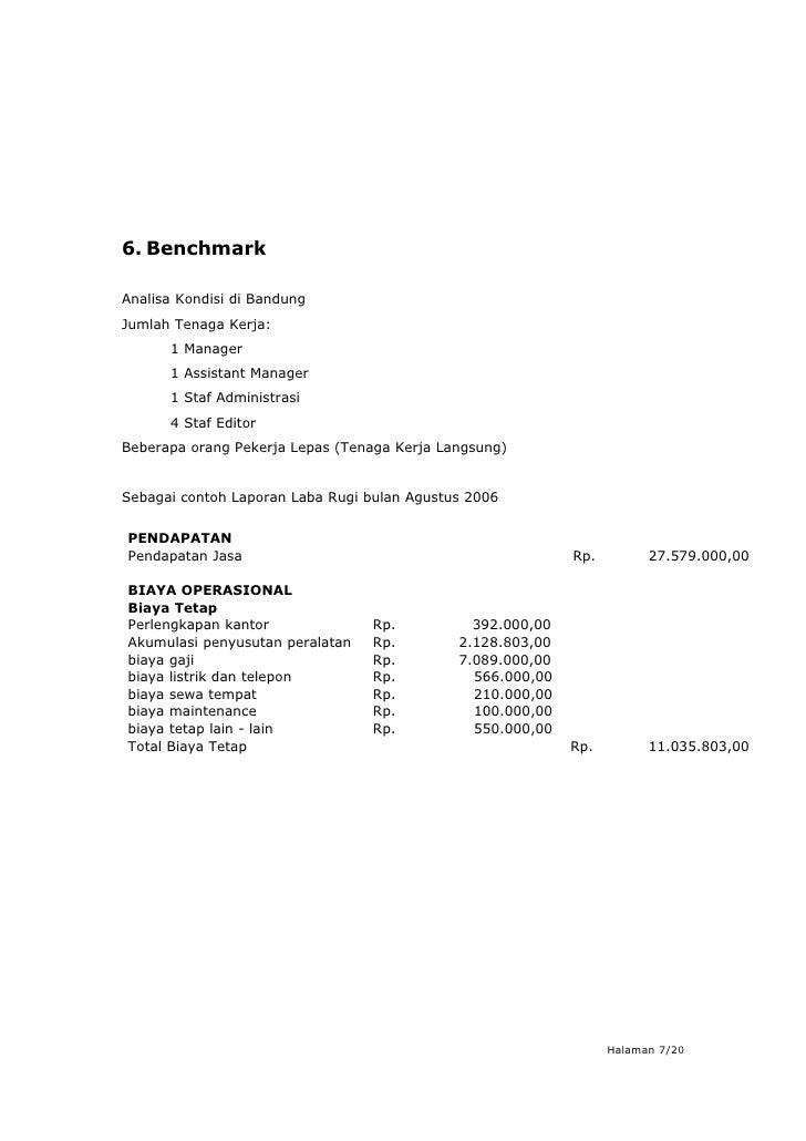 Proposal Jakarta Final