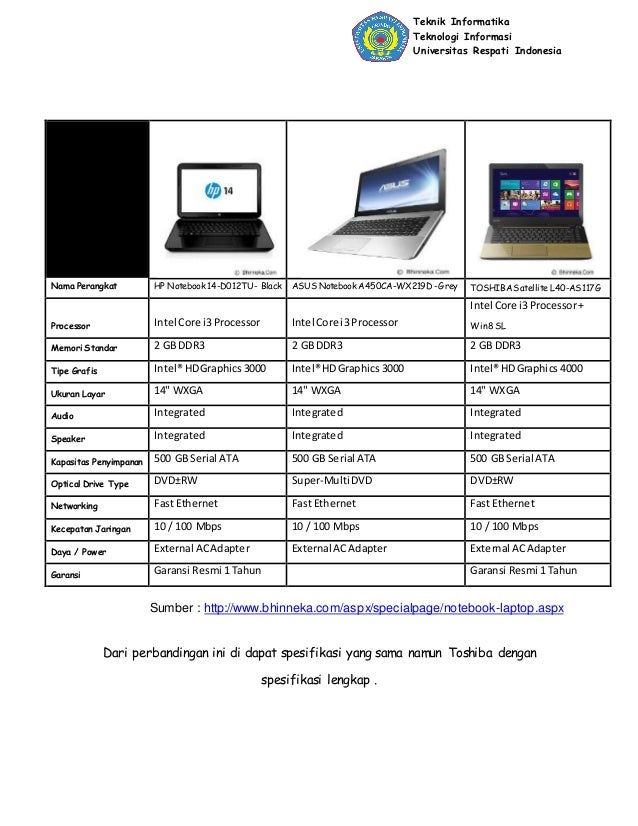 Proposal jaringan komputer