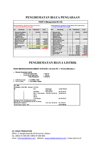 CV. VIOLET PRODUCTION
Office : Jl. Nangka Raya No.2A Perumnas I, Bekasi
Hp. (0812-67-100-344 / 0856-97-500-484)
email : info.vipro@yahoo.com Website : www.violetproduction.com / www.vipro.co.id
PENGHEMATAN BIAYA PENGADAAN
PENGHEMATAN BIAYA LISTRIK
 