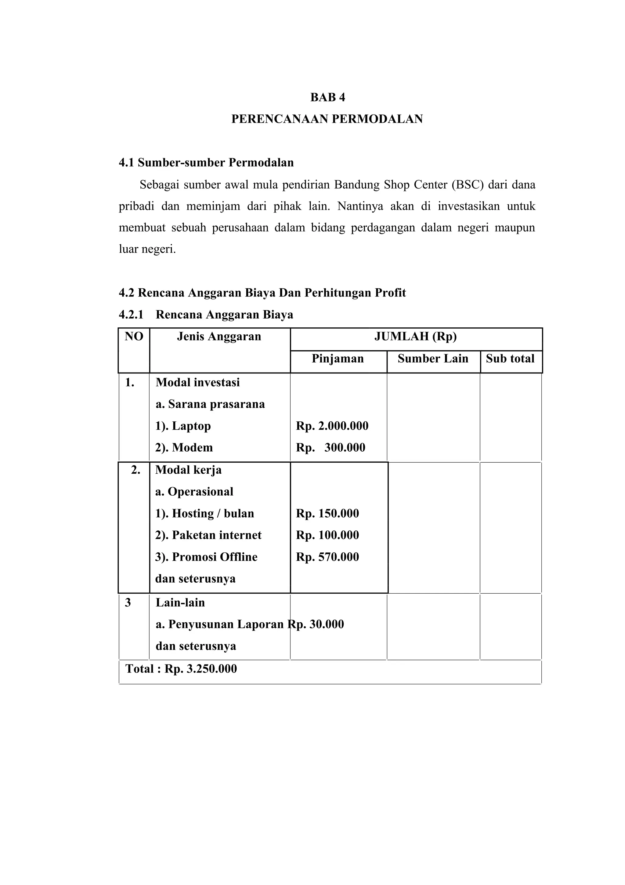 Proposal Jual Beli Online: Platform E-commerce untuk UMKM Binaan Desa Sukamakmur