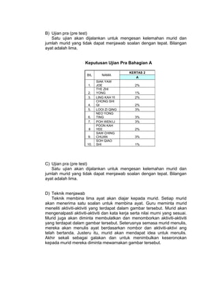 Proposal kajian tindakan bahasa malaysia 