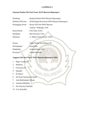 LAMPIRAN I

Susunan Panitia UKS Seni Teater MAN Baureno Bojonegoro


Pelindung              : Kepala Sekolah MAN Baureno Bojonegoro
Pembina UKS Seni       : Wakil Kepala Kesiswaan MAN Baureno Bojonegoro
Penanggung Jawab       : Ketua UKS Seni MAN Baureno
                       : Andreas Widhagdo, S.Pd
Ketua Panitia          : Ulin Nuha, S.Pd.I
Bendahara              : Rini Purwanti, S.Sos
Sekretaris             : A. Makyy Nurul Awwal. S.Pd.I


Humas                  : Abdul Wahid Nur Hidayat, SS
Perlengkapan           : Lasimianto
Pubdekdok              : Achmad Fauzi, S.Pd
Konsumsi               : Atikah Fauzizah

Anggota UKS Seni Teater MAN Baureno Bojonegoro 2010

1.   Bagus wicaksono
2.   Mardiono
3.   Fia Kusnia W.
4.   Suprapto
5.   M. Khoiri
6.   Siti Nurul Naimatus Sa’diyah
7.   Aufa Mahfruhatul Alfiyah
8.   Aminatul Muflihah
9.   Siti Zumrotus Sholihah
10. A’an Nasrullah
 
