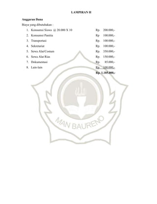 LAMPIRAN II

Anggaran Dana
Biaya yang dibutuhakan :
   1. Konsumsi Siswa @ 20.000 X 10             Rp.   200.000,-
   2. Konsumsi Panitia                         Rp    100.000,-
   3. Transportasi                             Rp.   100.000,-
   4. Sekretariat                              Rp.   100.000,-
   5. Sewa Alat/Costum                         Rp.   350.000,-
   6. Sewa Alat Rias                           Rp.   150.000,-
   7. Dokumentasi                              Rp.    85.000,-
   8. Lain-lain                                Rp.   100.000,-
                                               Rp. 1.185.000,-
 