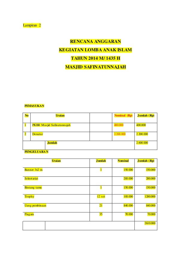 Proposal kegiatan