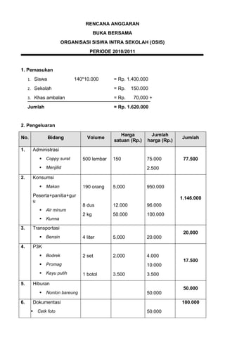 Proposal kegiatan buka bersama | PDF