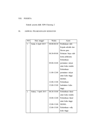 VIII. PESERTA
Seluruh peserta didik SDN Cikereteg 2
IX. JADWAL PELAKSANAAN KEGIATAN
NO Hari, tanggal Waktu Acara
1. Senin, 6 April 2015 08.00-08.30
08.30-09.00
09.00-10.00
11.00-12.00
12.00-13.00
13.00-15.00
Pembukaan oleh
Kepala sekolah dan
Dewan guru.
Perincian biaya oleh
ketua pelaksana.
Perlombaan
permainan rakyat
antar kelas rendah.
Perlombaan
permainan rakyat
antar kelas tinggi.
ISOMA
Perlombaan
badminton kelas
tinggi.
2. Selasa, 7 April 2015 08.30-10.00
10.00-12.00
12.00-13.00
13.00-15.00
Perlombaan futsal
antar kelas rendah.
Perlombaan futsal
antar kelas tinggi.
ISOMA
Perlombaan volly
kelas tinggi.
 