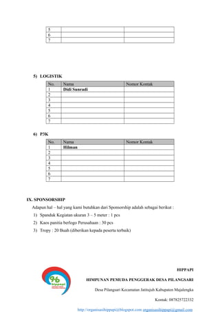 5
6
7
5) LOGISTIK
No. Nama Nomor Kontak
1 Didi Sunradi
2
3
4
5
6
7
6) P3K
No. Nama Nomor Kontak
1 Hilman
2
3
4
5
6
7
IX. SPONSORSHIP
Adapun hal – hal yang kami butuhkan dari Sponsorship adalah sebagai berikut :
1) Spanduk Kegiatan ukuran 3 – 5 meter : 1 pcs
2) Kaos panitia berlogo Perusahaan : 30 pcs
3) Tropy : 20 Buah (diberikan kepada peserta terbaik)
HIPPAPI
HIMPUNAN PEMUDA PENGGERAK DESA PILANGSARI
Desa Pilangsari Kecamatan Jatitujuh Kabupaten Majalengka
Kontak: 087825722332
http://organisasihippapi@blogspot.com organisasihippapi@gmail.com
 