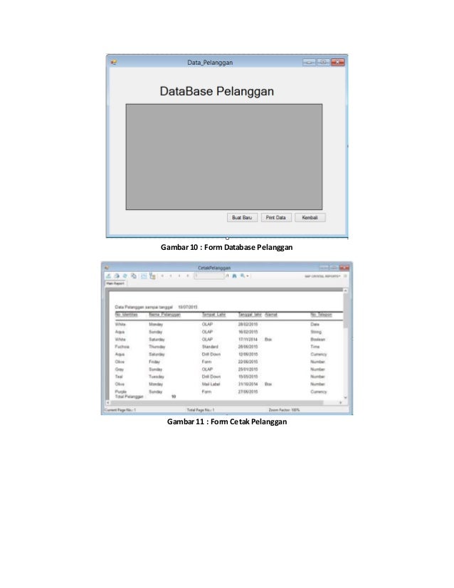 Proposal kelompok 3 (Aplikasi Penyewaan Mobil pada Rental)
