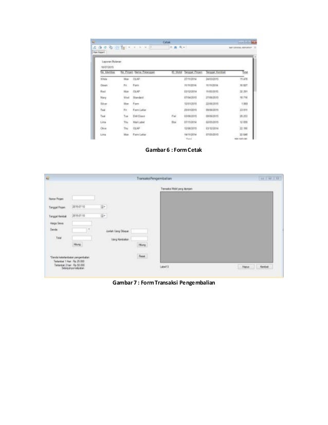 Proposal kelompok 3 (Aplikasi Penyewaan Mobil pada Rental)