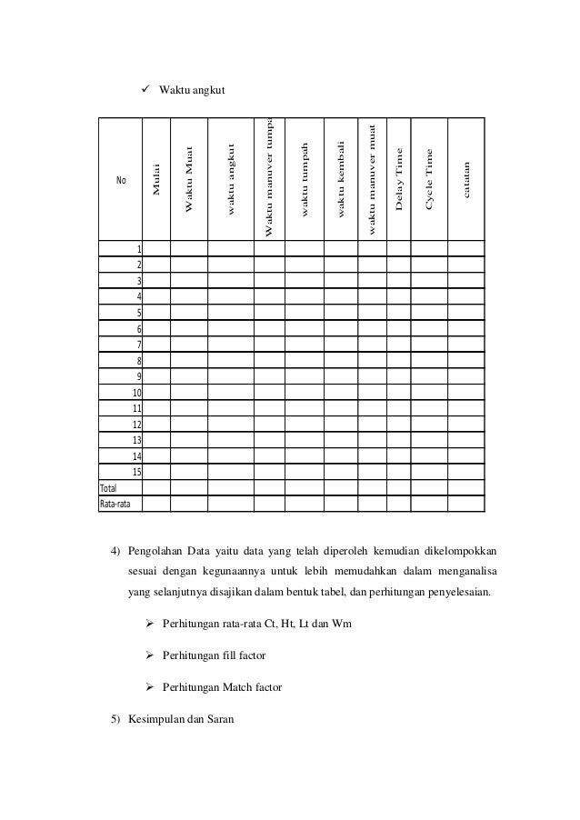 estimasi bucket fill factor berdasarkan volume angkut DumpTruck