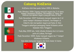 Cabang KidZania
KidZania didirikan pada tahun 1999 di Meksiko
Pada Oktober 2006 Jepang menjadi negara ke-2 di dunia
tempat dibukanya Kidzania, bertempat di Tokyo dan
Koshien merupakan negara yang pertama di Asia
Pada November 2007 Indonesia menjadi negara ke-3 di
dunia tempat dibukanya Kidzania, bertempat di
Jakarta dan merupakan negara pertama di Asia
Tenggara sekaligus pemegang lisensi Kidzania untuk
kawasan Asia Tenggara
Pada May 2009 lalu, telah dibuka Kidzania ke-6 di dunia
yaitu di Lisboa, Portugal
Pada November 2009, Dubai menjadi negara ke-7 tempat
dibukanya Kidzania.
Dan akan menyusul negara dan kota besar di dunia
 