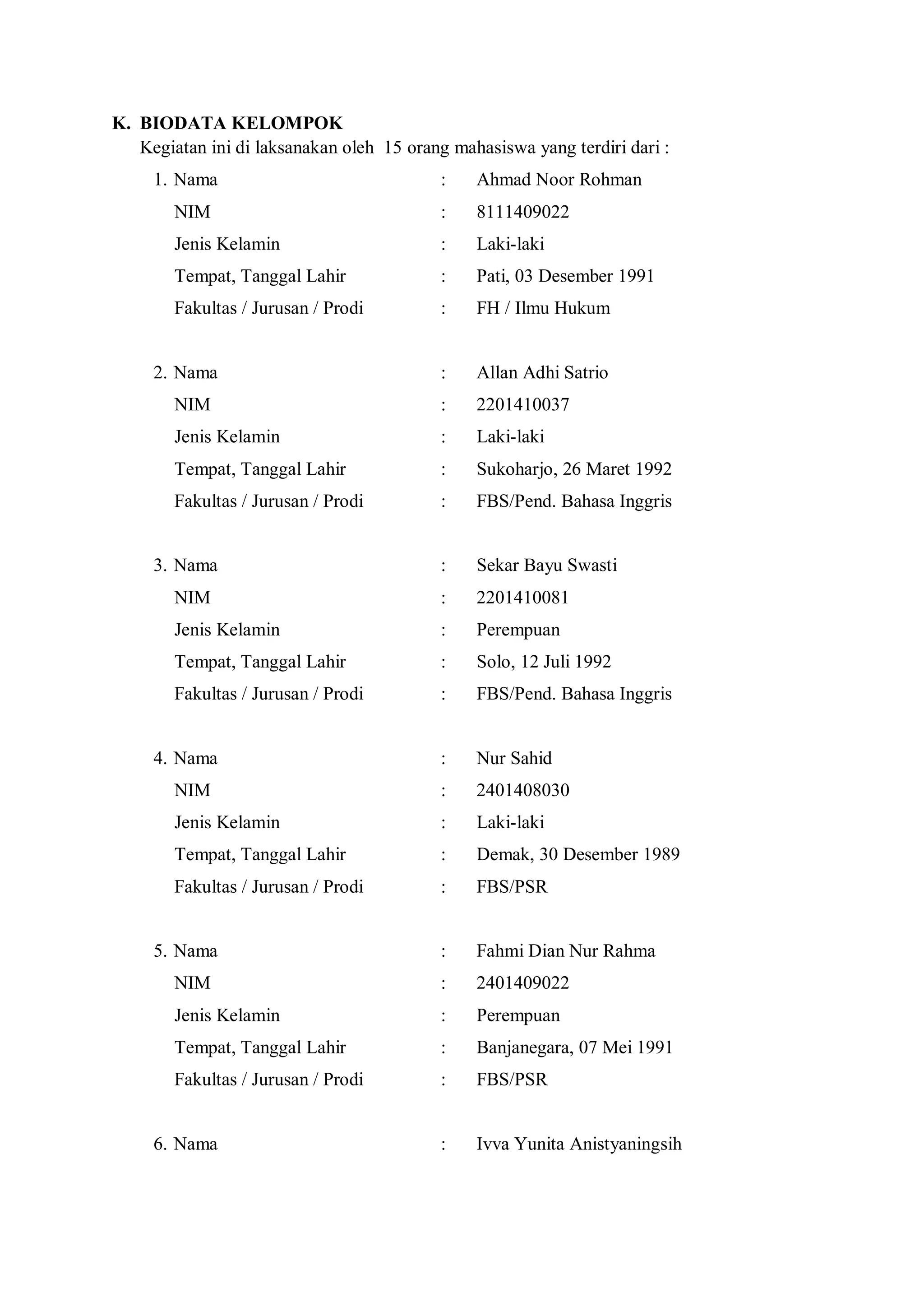 K. BIODATA KELOMPOK
Kegiatan ini di laksanakan oleh 15 orang mahasiswa yang terdiri dari :
1. Nama

:

Ahmad Noor Rohman

NIM

:

8111409022

Jenis Kelamin

:

Laki-laki

Tempat, Tanggal Lahir

:

Pati, 03 Desember 1991

Fakultas / Jurusan / Prodi

:

FH / Ilmu Hukum

:

Allan Adhi Satrio

NIM

:

2201410037

Jenis Kelamin

:

Laki-laki

Tempat, Tanggal Lahir

:

Sukoharjo, 26 Maret 1992

Fakultas / Jurusan / Prodi

:

FBS/Pend. Bahasa Inggris

:

Sekar Bayu Swasti

NIM

:

2201410081

Jenis Kelamin

:

Perempuan

Tempat, Tanggal Lahir

:

Solo, 12 Juli 1992

Fakultas / Jurusan / Prodi

:

FBS/Pend. Bahasa Inggris

:

Nur Sahid

NIM

:

2401408030

Jenis Kelamin

:

Laki-laki

Tempat, Tanggal Lahir

:

Demak, 30 Desember 1989

Fakultas / Jurusan / Prodi

:

FBS/PSR

:

Fahmi Dian Nur Rahma

NIM

:

2401409022

Jenis Kelamin

:

Perempuan

Tempat, Tanggal Lahir

:

Banjanegara, 07 Mei 1991

Fakultas / Jurusan / Prodi

:

FBS/PSR

:

Ivva Yunita Anistyaningsih

2. Nama

3. Nama

4. Nama

5. Nama

6. Nama

 