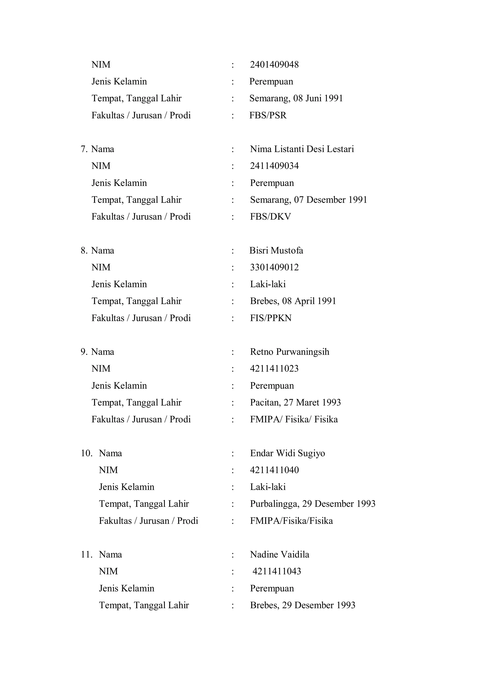 NIM

:

2401409048

Jenis Kelamin

:

Perempuan

Tempat, Tanggal Lahir

:

Semarang, 08 Juni 1991

Fakultas / Jurusan / Prodi

:

FBS/PSR

:

Nima Listanti Desi Lestari

NIM

:

2411409034

Jenis Kelamin

:

Perempuan

Tempat, Tanggal Lahir

:

Semarang, 07 Desember 1991

Fakultas / Jurusan / Prodi

:

FBS/DKV

:

Bisri Mustofa

NIM

:

3301409012

Jenis Kelamin

:

Laki-laki

Tempat, Tanggal Lahir

:

Brebes, 08 April 1991

Fakultas / Jurusan / Prodi

:

FIS/PPKN

:

Retno Purwaningsih

NIM

:

4211411023

Jenis Kelamin

:

Perempuan

Tempat, Tanggal Lahir

:

Pacitan, 27 Maret 1993

Fakultas / Jurusan / Prodi

:

FMIPA/ Fisika/ Fisika

:

Endar Widi Sugiyo

NIM

:

4211411040

Jenis Kelamin

:

Laki-laki

Tempat, Tanggal Lahir

:

Purbalingga, 29 Desember 1993

Fakultas / Jurusan / Prodi

:

FMIPA/Fisika/Fisika

:

Nadine Vaidila

NIM

:

4211411043

Jenis Kelamin

:

Perempuan

Tempat, Tanggal Lahir

:

Brebes, 29 Desember 1993

7. Nama

8. Nama

9. Nama

10. Nama

11. Nama

 