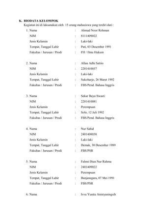K. BIODATA KELOMPOK
Kegiatan ini di laksanakan oleh 15 orang mahasiswa yang terdiri dari :
1. Nama

:

Ahmad Noor Rohman

NIM

:

8111409022

Jenis Kelamin

:

Laki-laki

Tempat, Tanggal Lahir

:

Pati, 03 Desember 1991

Fakultas / Jurusan / Prodi

:

FH / Ilmu Hukum

:

Allan Adhi Satrio

NIM

:

2201410037

Jenis Kelamin

:

Laki-laki

Tempat, Tanggal Lahir

:

Sukoharjo, 26 Maret 1992

Fakultas / Jurusan / Prodi

:

FBS/Pend. Bahasa Inggris

:

Sekar Bayu Swasti

NIM

:

2201410081

Jenis Kelamin

:

Perempuan

Tempat, Tanggal Lahir

:

Solo, 12 Juli 1992

Fakultas / Jurusan / Prodi

:

FBS/Pend. Bahasa Inggris

:

Nur Sahid

NIM

:

2401408030

Jenis Kelamin

:

Laki-laki

Tempat, Tanggal Lahir

:

Demak, 30 Desember 1989

Fakultas / Jurusan / Prodi

:

FBS/PSR

:

Fahmi Dian Nur Rahma

NIM

:

2401409022

Jenis Kelamin

:

Perempuan

Tempat, Tanggal Lahir

:

Banjanegara, 07 Mei 1991

Fakultas / Jurusan / Prodi

:

FBS/PSR

:

Ivva Yunita Anistyaningsih

2. Nama

3. Nama

4. Nama

5. Nama

6. Nama

 