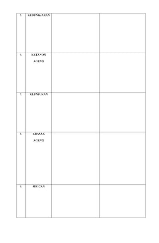5.

KEDUNGJARAN

6.

KETANON
AGENG

7.

KLUNJUKAN

8.

KRASAK
AGENG

9.

MRICAN

 