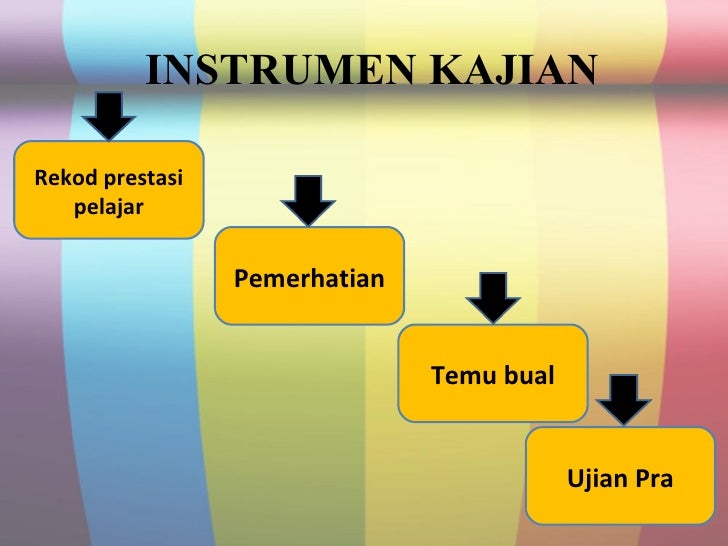 Proposal kt