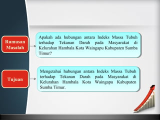 Rumusan
Masalah
Rumusan
Masalah
Apakah ada hubungan antara Indeks Massa Tubuh
terhadap Tekanan Darah pada Masyarakat di
Kelurahan Hambala Kota Waingapu Kabupaten Sumba
Timur?
Apakah ada hubungan antara Indeks Massa Tubuh
terhadap Tekanan Darah pada Masyarakat di
Kelurahan Hambala Kota Waingapu Kabupaten Sumba
Timur?
TujuanTujuan
Mengetahui hubungan antara Indeks Massa Tubuh
terhadap Tekanan Darah pada Masyarakat di
Kelurahan Hambala Kota Waingapu Kabupaten
Sumba Timur.
Mengetahui hubungan antara Indeks Massa Tubuh
terhadap Tekanan Darah pada Masyarakat di
Kelurahan Hambala Kota Waingapu Kabupaten
Sumba Timur.
 