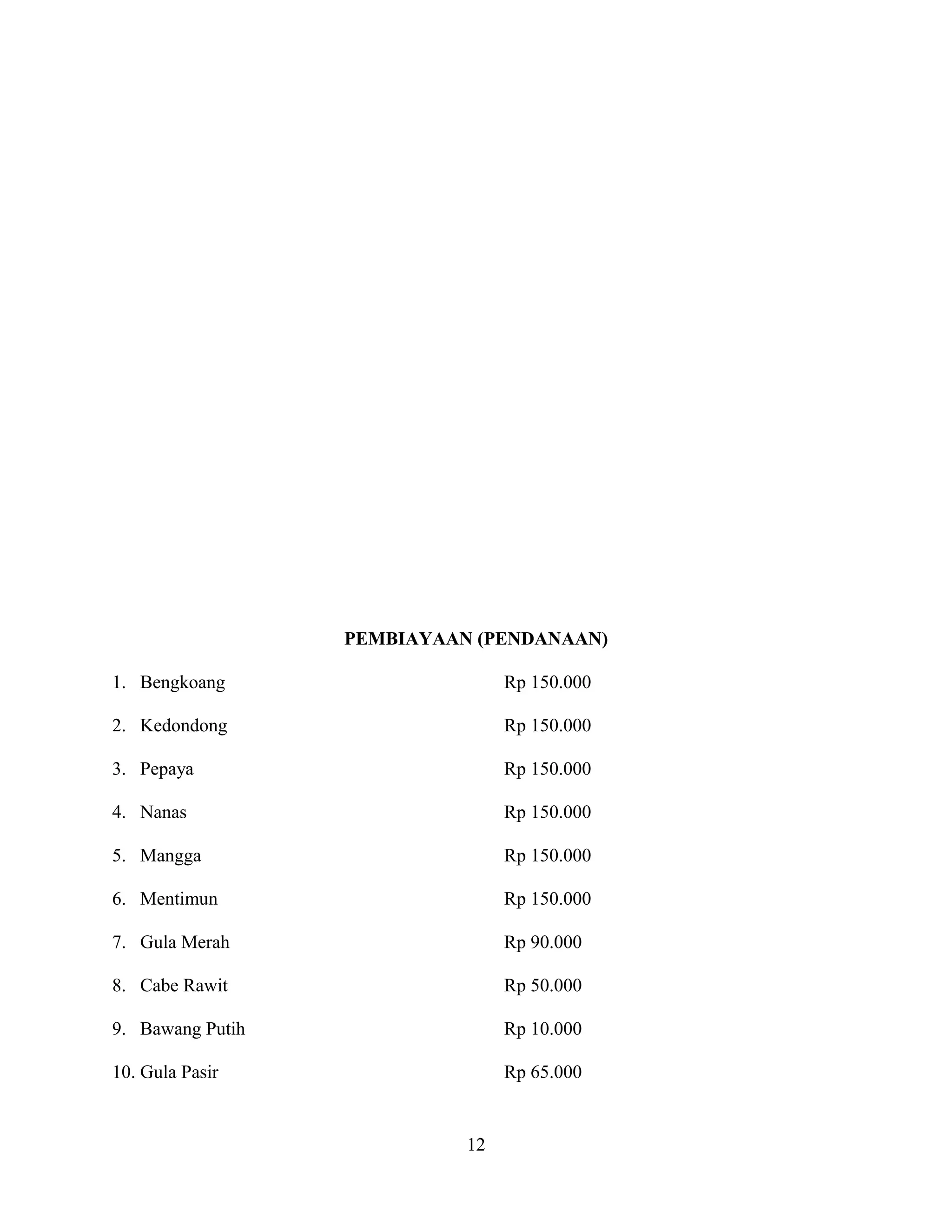 PEMBIAYAAN (PENDANAAN)
1. Bengkoang Rp 150.000
2. Kedondong Rp 150.000
3. Pepaya Rp 150.000
4. Nanas Rp 150.000
5. Mangga Rp 150.000
6. Mentimun Rp 150.000
7. Gula Merah Rp 90.000
8. Cabe Rawit Rp 50.000
9. Bawang Putih Rp 10.000
10. Gula Pasir Rp 65.000
12
 