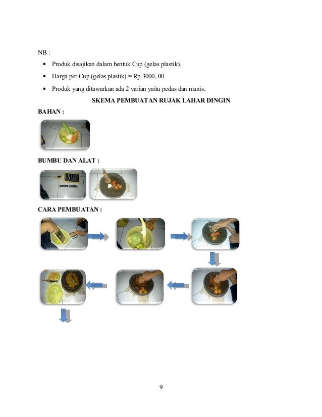 Contoh Proposal Usaha Rujak Buah