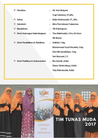 TIM TUNAS MUDA
2017
 