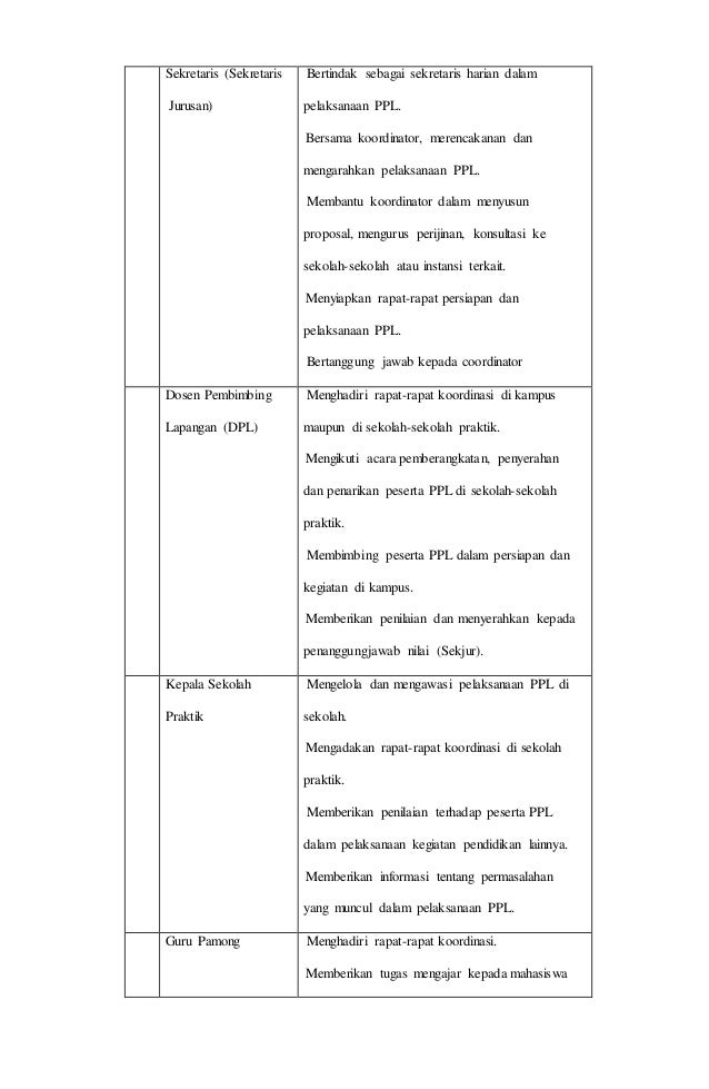 Proposal Laporan Ppl Mts Annur