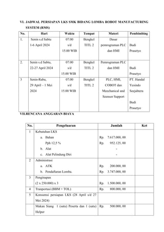 Proposal Lks Smk Bidang Rms 2024 Smk Doc