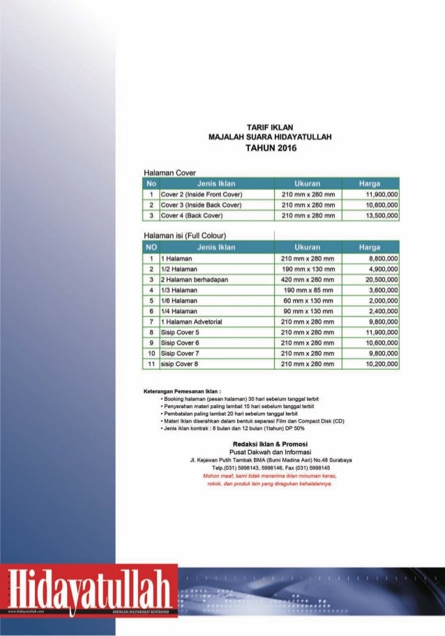 Contoh Resume Mrsm - Contoh Joe