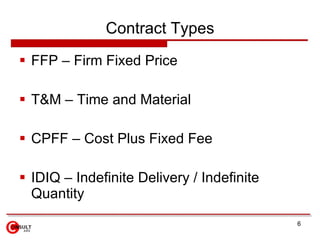 Contract Types <ul><li>FFP – Firm Fixed Price </li></ul><ul><li>T&M – Time and Material </li></ul><ul><li>CPFF – Cost Plus...