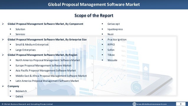 © Dhirtek Business Research and Consulting Private Limited www.dhirtekbusinessresearch.com
Global Proposal Management Software Market
3
Scope of the Report
 Global Proposal Management Software Market, By Component
 Solution
 Services
 Global Proposal Management Software Market, By Enterprise Size
 Small & Medium Enterprises
 Large Enterprises
 Global Proposal Management Software Market, By Region
 North America Proposal Management Software Market
 Europe Proposal Management Software Market
 Asia Pacific Proposal Management Software Market
 Middle East & Africa Proposal Management Software Market
 Latin America Proposal Management Software Market
 Company
 Bidsketch
 Deltek
 Getaccept
 Iquotexpress
 Nusii
 Practice Ignition
 RFPIO
 Sofon
 Tilkee
 Wesuite
 