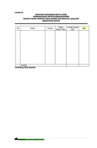 P r o p o s a l P e m b a n g u n a n M a s j i d
Lampiran
RENCANA ANGGARAN BIAYA (RAB)
PEMBANGUNAN MESJID BABAURAHMAN
DUSUN TANDO OMPURE DESA NAMBO KECAMATAN LASALIMU
KABUPATEN BUTON
No Uraian Volume
Harga
Satuan (Rp)
Jumlah Harga
(Rp)
Ket
Jumlah
Terbilang; Ribu Rupiah,
 