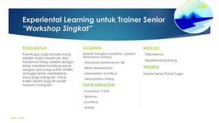 Experiental Learning untuk Trainer Senior
“Workshop Singkat”
PENGANTAR
Purnatugas bagi banyak orang
adalah masa menikmati, dan
menikmati hidup adalah dengan
tetap memberi kontribusi sesuai
dengan apa yang sudah dimiliki,
sehingga tetap memberikan
karya bagi orang lain. Hidup
makin berarti bagi dir sendiri
maupun orang lain.
SASARAN
Setelah mengikuti pelatihan, peserta
diharapkan mampu:
Menyadari kemampuan diri
Berani Bereksplorasi
Memberikan Kontribusi
Menciptakan Sinergi
TOPIK BAHASAN
Kesadaran Tubuh
Ekplorasi
Kontribusi
Sinergi
METODE
Psikodrama
Experiental Learning
PESERTA
Trainer Senior Purna Tugas
MBG | 2015
 