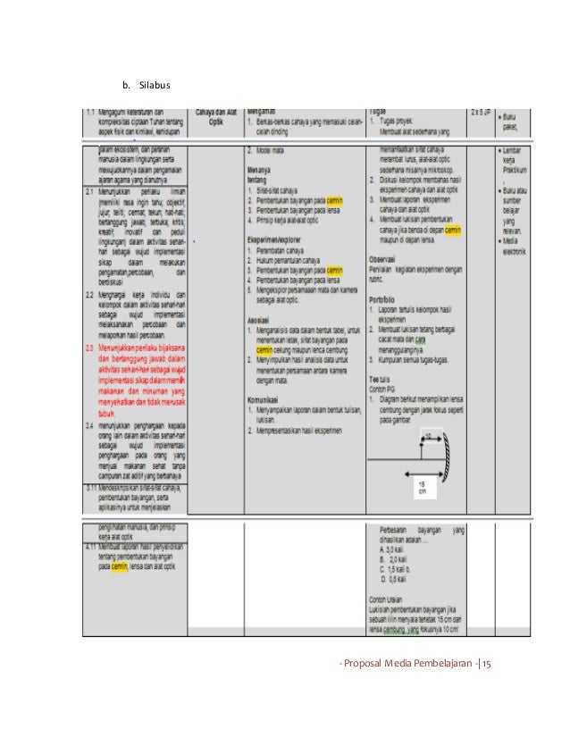 Proposal Media Pembelajaran Reflection Box
