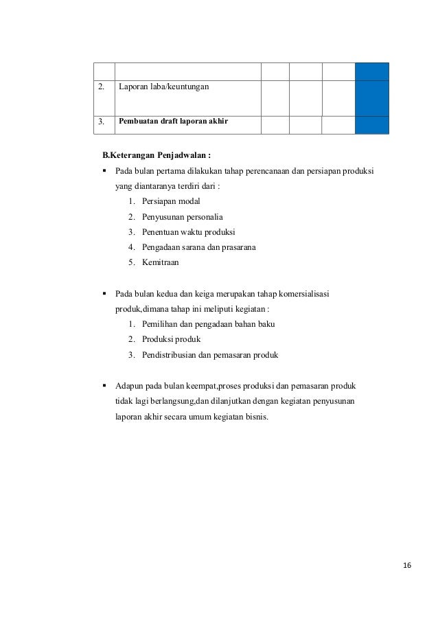 Proposal Bisnis