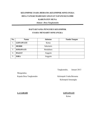 KELOMPOK USAHA BERSAMA KELOMPOK SONEANGKA
DESA TANGKUMAHO KECAMATAN NAPANO KUSAMBI
KABUPATEN MUNA
Alamat : Desa Tangkumaho
DAFTAR NAMA PENGURUS KELOMPOK
USAHA MENJAHIT SONEANGKA
No. Nama Jabatan Tanda Tangan
1. LISNAWATI Ketua
2. HERBI Sekertaris
3. ISMAWATI Bendahara
4. HAJAT Anggota
5. ISRA Anggota
Tangkumaho, Januari 2013
Mengetahui,
Kepala Desa Tangkumaho Kelompok Usaha Bersama
Kelompok Soneangka
LA SABAHI LISNAWATI
Ketua
 