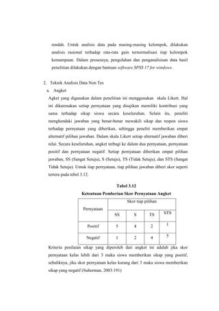 rendah. Untuk analisis data pada masing-masing kelompok, dilakukan
analisis rasional terhadap rata-rata gain ternormalisasi tiap kelompok
kemampuan. Dalam prosesnya, pengolahan dan penganalisisan data hasil
penelitian dilakukan dengan bantuan software SPSS 17 for windows.
2. Teknik Analisis Data Non Tes
a. Angket
Agket yang digunakan dalam penelitian ini menggunakan skala Likert. Hal
ini dikarenakan setiap pernyataan yang disajikan memiliki kontribusi yang
sama terhadap sikap siswa secara keseluruhan. Selain itu, peneliti
menghendaki jawaban yang benar-benar mewakili sikap dan respon siswa
terhadap pernyataan yang diberikan, sehingga peneliti memberikan empat
alternatif pilihan jawaban. Dalam skala Likert setiap alternatif jawaban diberi
nilai. Secara keseluruhan, angket terbagi ke dalam dua pernyataan, pernyataan
positif dan pernyataan negatif. Setiap pernyataan diberikan empat pilihan
jawaban, SS (Sangat Setuju), S (Setuju), TS (Tidak Setuju), dan STS (Sangat
Tidak Setuju). Untuk tiap pernyataan, tiap pilihan jawaban diberi skor seperti
tertera pada tebel 3.12.
Tabel 3.12
Ketentuan Pemberian Skor Pernyataan Angket
Pernyataan
Skor tiap pilihan
SS S TS STS
Positif 5 4 2 1
Negatif 1 2 4 5
Kriteria penilaian sikap yang diperoleh dari angket ini adalah jika skor
pernyataan kelas lebih dari 3 maka siswa memberikan sikap yang positif,
sebaliknya, jika skor pernyataan kelas kurang dari 3 maka siswa memberikan
sikap yang negatif (Suherman, 2003:191)
 