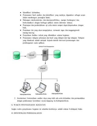 ● Identifikasi kebutuhan;
● Penyusunan hasil analisis dan identifikasi yang nantinya digunakan sebagai acuan
dalam membangun perangkat lunak;
● Dukungan interkoneksitas dan interoperatibilitas, mampu berintegrasi dan
berkomunikasi dengan berbagai aplikasi sistem informasi lainnya.
● Penerapan dan pemberlakuan uji coba sistem sampai dapat dioperasikan dengan
baik;
● Penentuan tim yang akan mengerjakan, termasuk tugas dan tanggungjawab
masing-masing;
● Penyediaan fasilitas terkait yang dibutuhkan selama kegiatan;
● Penyusunan tahapan pekerjaan dan hasil yang didapat dari tiap tahapan. Tahapan
yang dimaksud adalah merujuk kepada metode dan teori perancangan dan
pembangunan suatu aplikasi;
2. Inventarisasi ketersediaan sumber daya yang telah ada serta kebutuhan dan permasalahan
dengan pelaksanaan koordinasi secara langsung ke Kabupaten/Kota.
G. WAKTU PENYELESAIAN KEGIATAN
Jangka waktu penyelesaian kegiatan ini selambat-lambatnya adalah selama 8 (delapan) bulan.
H. IDENTIFIKASI PERMASALAHAN
 