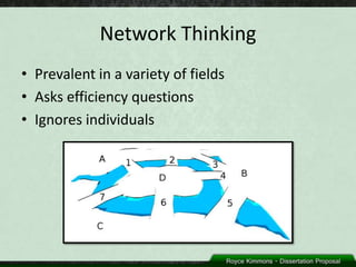 Network Thinking
• Prevalent in a variety of fields
• Asks efficiency questions
• Ignores individuals
 