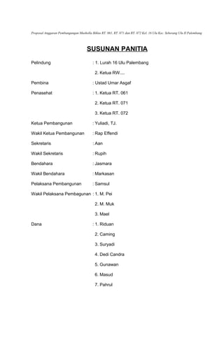 Proposal Anggaran Pembangungan Musholla Ikhlas RT. 061, RT. 071 dan RT. 072 Kel. 16 Ulu Kec. Seberang Ulu II Palembang
SUSUNAN PANITIA
Pelindung : 1. Lurah 16 Ulu Palembang
2. Ketua RW....
Pembina : Ustad Umar Asgaf
Penasehat : 1. Ketua RT. 061
2. Ketua RT. 071
3. Ketua RT. 072
Ketua Pembangunan : Yuliadi, TJ.
Wakil Ketua Pembangunan : Rap Effendi
Sekretaris : Aan
Wakil Sekretaris : Rupih
Bendahara : Jasmara
Wakil Bendahara : Markasan
Pelaksana Pembangunan : Samsul
Wakil Pelaksana Pembagunan : 1. M. Pei
2. M. Muk
3. Mael
Dana : 1. Riduan
2. Caming
3. Suryadi
4. Dedi Candra
5. Gunawan
6. Masud
7. Pahrul
 