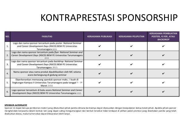Proposal nscd 2015
