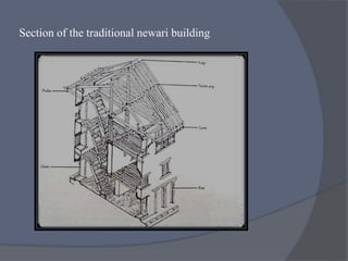 Section of the traditional newari building
 